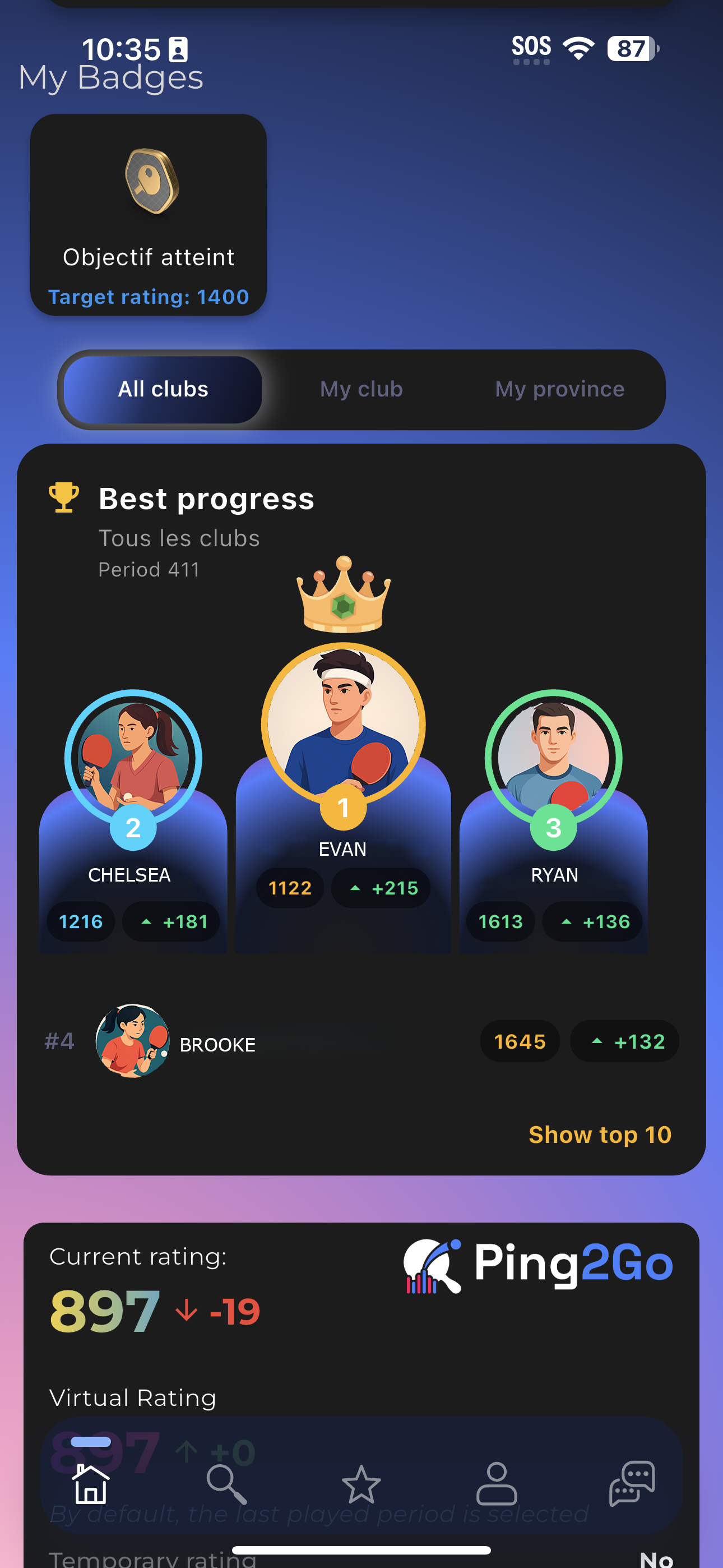 Ping2Go app screen 2