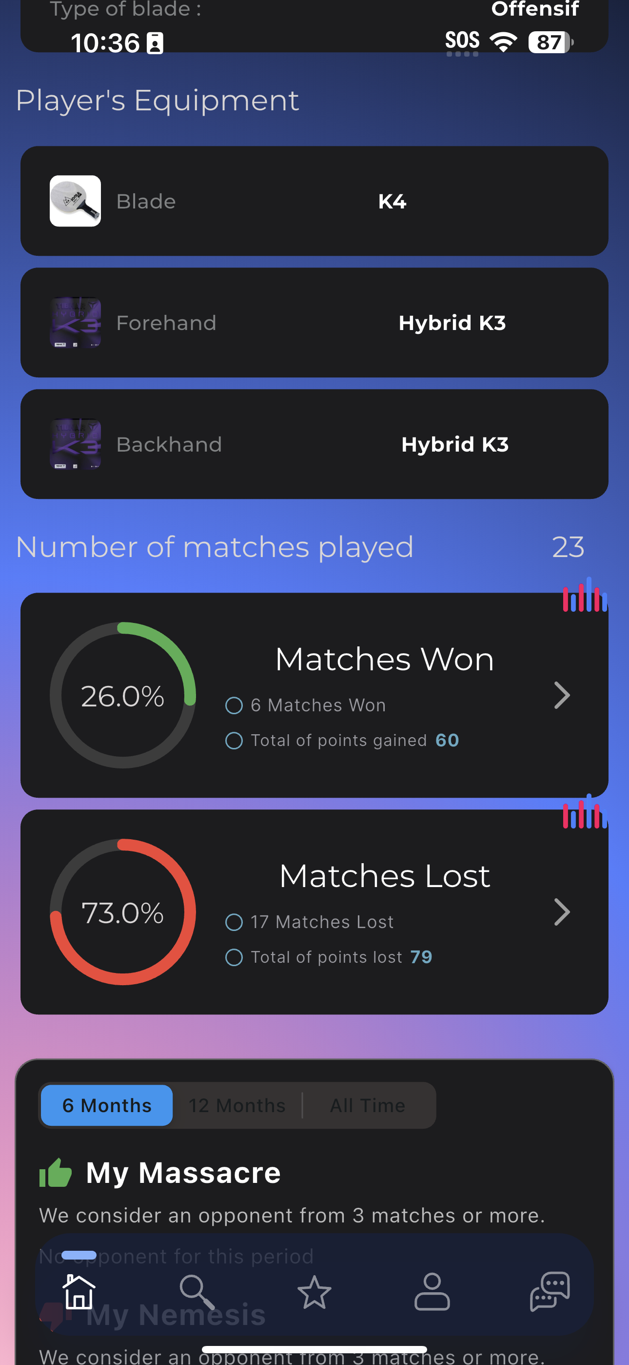 Ping2Go app screen 4