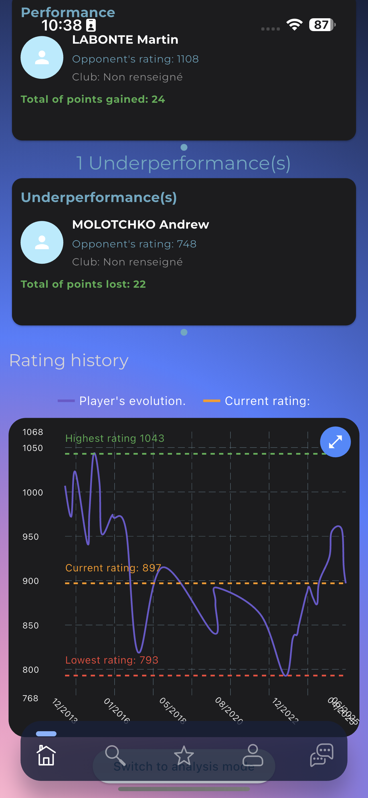Ping2Go app screen 7